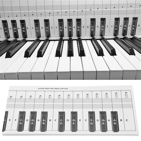 Buy Chart Chart Behind Piano Keyboard Note Chart 88 Keys Exercise Comparison Table Portable