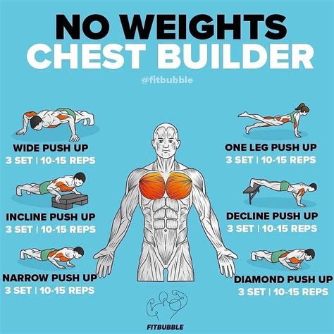 Chest Workout At Home The Best Exercises To Build Perfectly Shaped