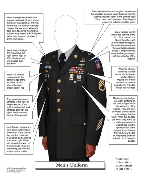 Class A Army Uniform How To Wear Army