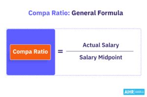 Compa Ratio Formula Best Practices Free Calculator Aihr