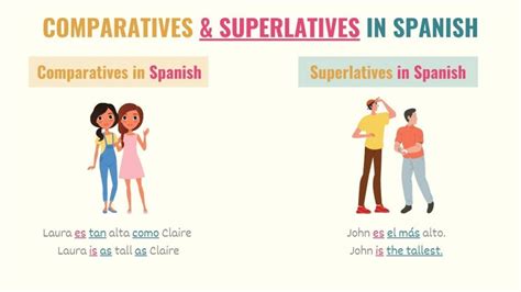 Comparatives Superlatives In Spanish The Ultimate Guide