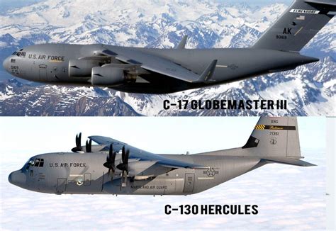 Comparison Between C 17 Globemaster C 130J Super Hercules And Which