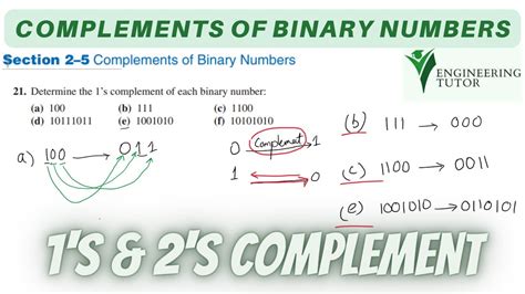 Complement Of Binary Numbers In Details And With Suitable Examples Zitoc