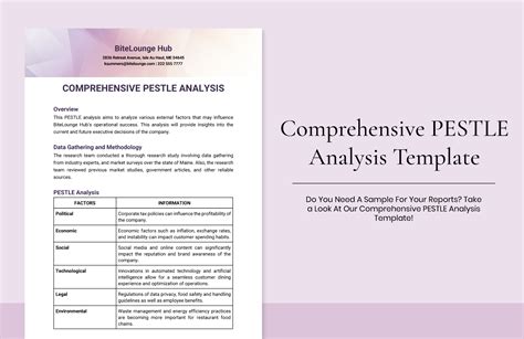 Comprehensive Pestle Analysis Template In Word Google Docs Download