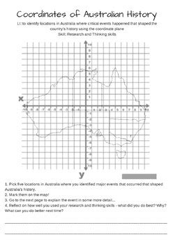 Coordinates Of Historical Events