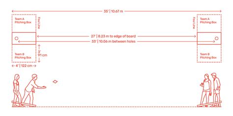 Cornhole Bean Bag Distance Dimensions Drawings Dimensions Guide