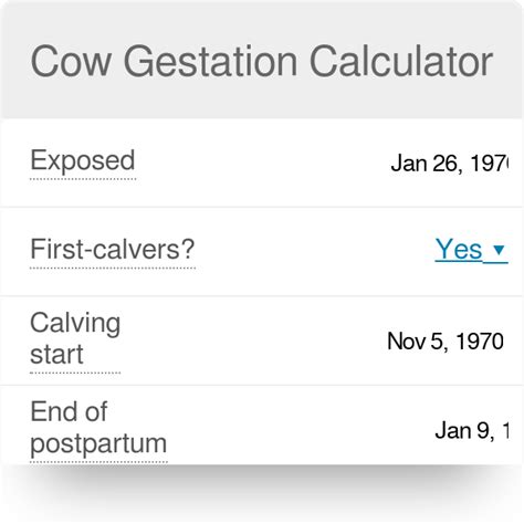 Cow Gestation Calculator Jersey All About Cow Photos