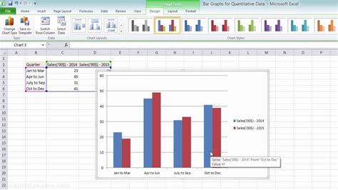 Create A Bar Chart In Excel