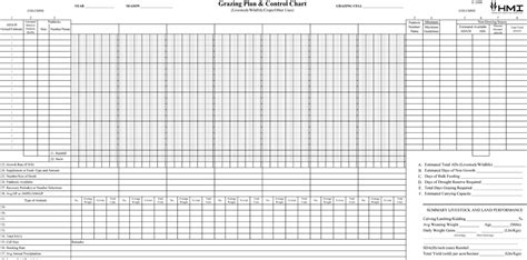 Creating Your Own Grazing Plan South Dakota Grassland Coalition