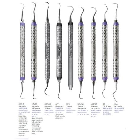 Curetas Raspadores Towner Jacquette U15 30 Hu Friedy Moltodent