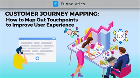 Customer Journey Mapping How To Map Out Touchpoints To Improve User Experience Funnelytics