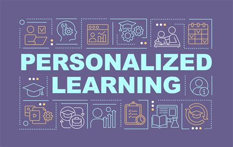 Customize Learning Experiences For Students Adaptive And Personalized