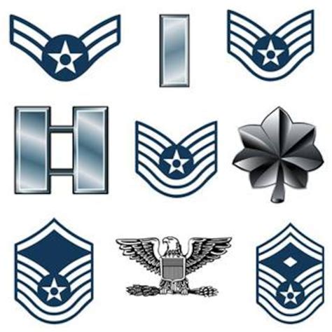 Design The Ultimate 10Step Guide To Usaf Colonel Rank Today Alert Data