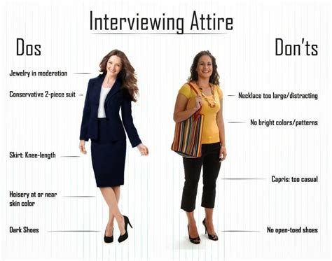 Design Your Perfect Interview Look: 7 Tips