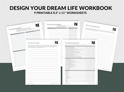 Designing Your Dream Life In 3 Steps