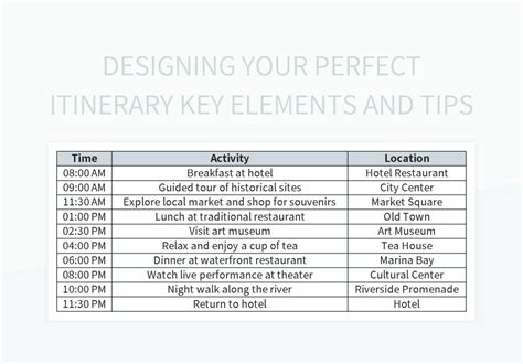 Designing Your Perfect Itinerary Key Elements And Tips Excel Template