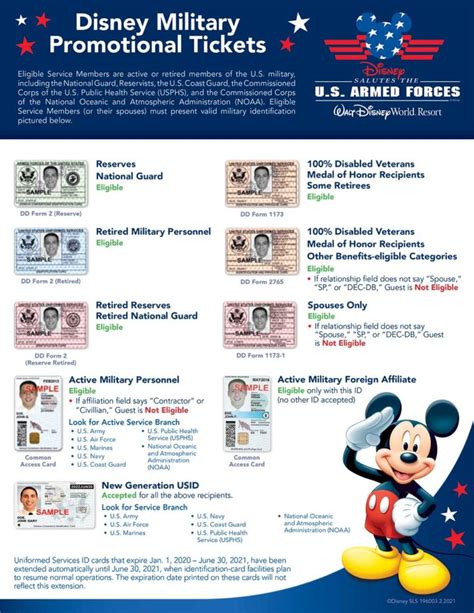 Disney World Military Discount Id Guide Do You Have The Right Id