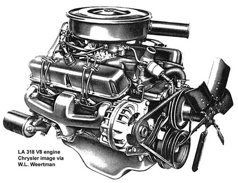 Dodge 318 Engine Diagram Techrene