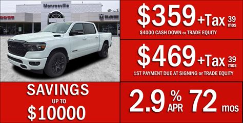 Dodge Ram Lease Specials Monroeville Pa Pittsburgh Incentives