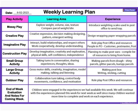 Early Childhood Education Planning