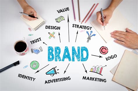 Effective Ways To Build Your Brand