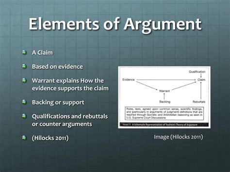 Elements Of Effective Arguments