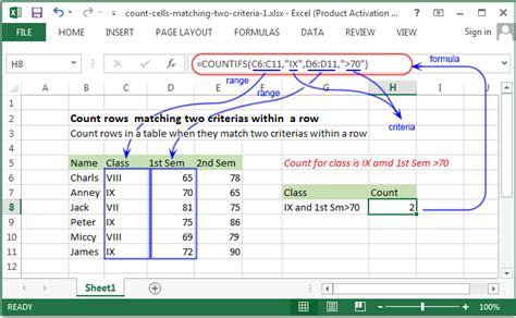 Excel Count Cells With Text In Multiple Columns Printable Forms Free