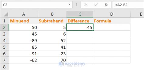 Excel Formula To Find Difference Between Two Numbers