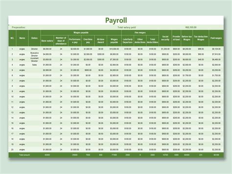 Excel Of Payroll Table Xlsx Wps Free Templates