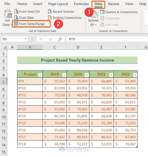 Excel Queries Change Rows To Collumsn