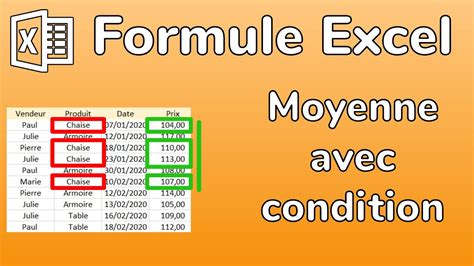 Excercice De Condition Excel