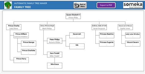 Family Tree Maker Template Simple Excel Spreadsheet