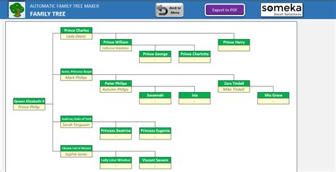 Family Tree Template Excel