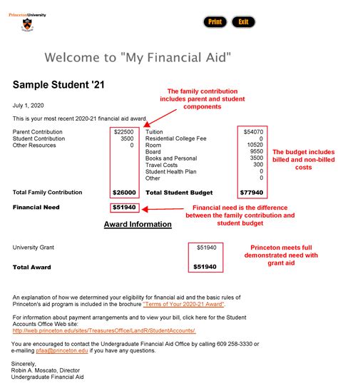 Financial Aid College Award Letter Grants Scholarships