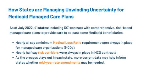 Financial Implications Of Medicaid Unwinding For Community Health