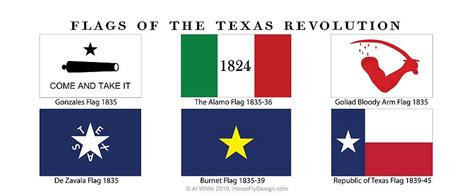 Flags Of The Texas Revolution Youtube