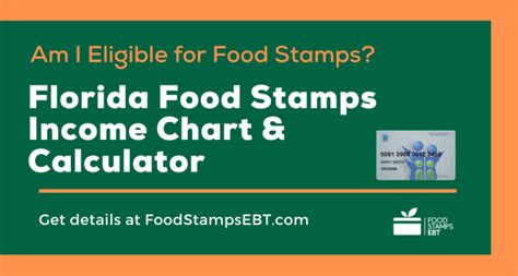 Florida Food Stamps Eligibility Guide Food Stamps Ebt