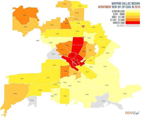 Fort Moore Zip Code