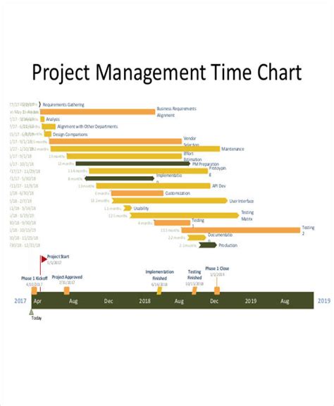 Free 35 Time Chart Samples In Pdf Ms Word