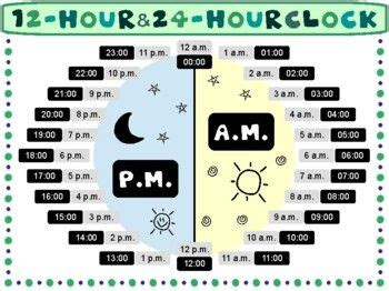 Free Converting 12 Hour Am Pm And 24 Hour Clock Anchor Chart And