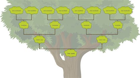 Free Genogram Maker Create Your Family Tree And Genogram