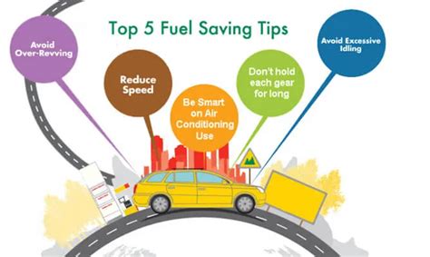 Fuel Saver Tips Maximize Your Fuel Economy Cmh Mahindra Durban