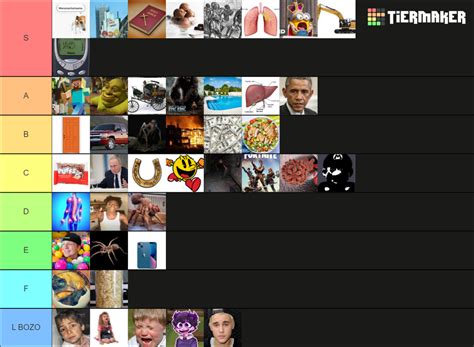 Games To Play With Chris Tier List Community Rankings Tiermaker