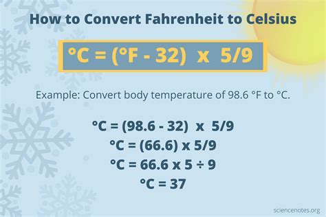 Generate Perfect Celsius Results: 98°F's Expert Tip