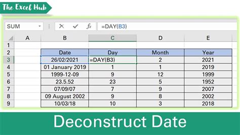 Get The Day Month Year From A Date In Excel The Excel Hub Youtube