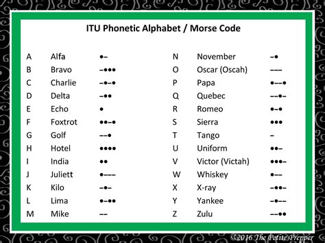 Ham Radio Alphabet Tedy Printable Activities