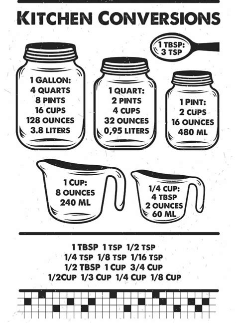 How Many Ounces In A Quart Easy Conversion Chart Yummy Recipes