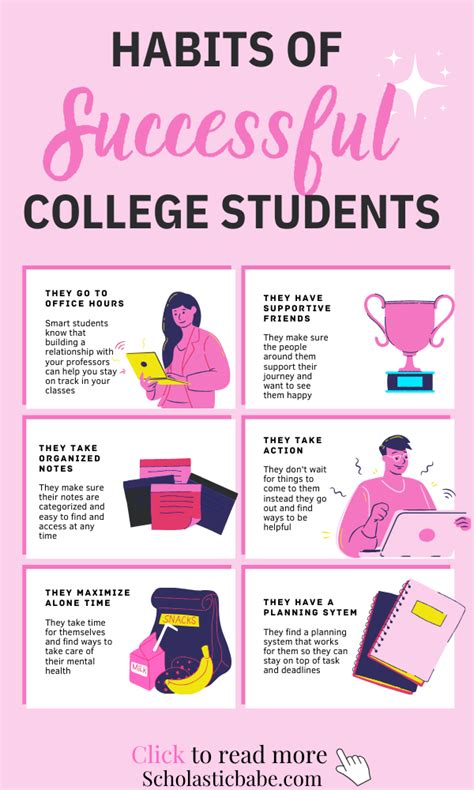 How To Be A Successful College Student