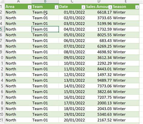 How To Clean Messy Data For Analysis In Excel Using Power Query