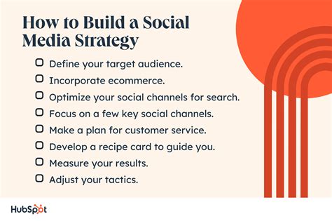 How To Create A Great Social Media Strategy Plan In 2023